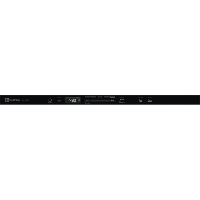 Product Control Panel