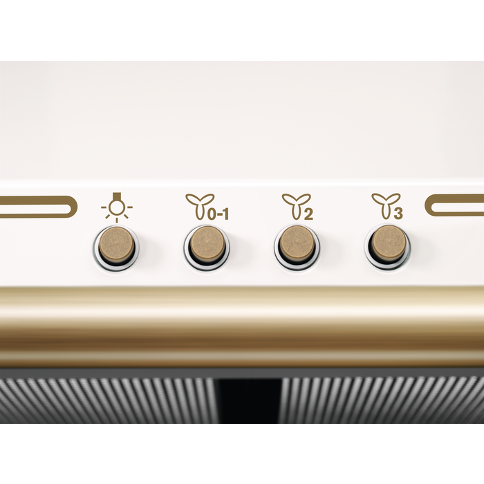 Product Control Panel