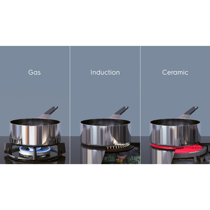 Electrolux - İndüksiyonlu Ocak - LIB60420CK
