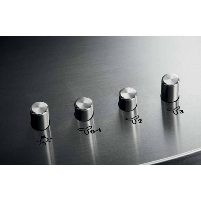 Product Control Panel