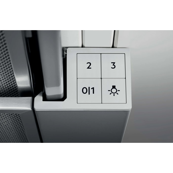 Product Control Panel