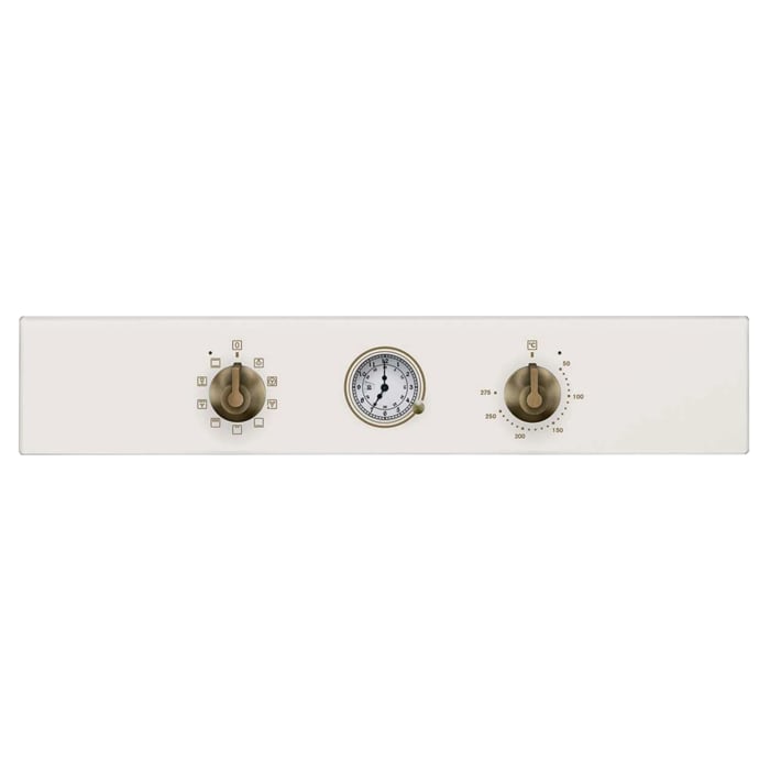 Product Control Panel